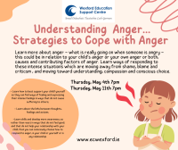 Understanding Anger. Learn Strategies to Cope With Anger