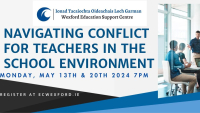 Navigating Conflict for Teachers in the School Environment Part 1