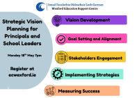 Strategic Vision Planning for Principals and School Leaders